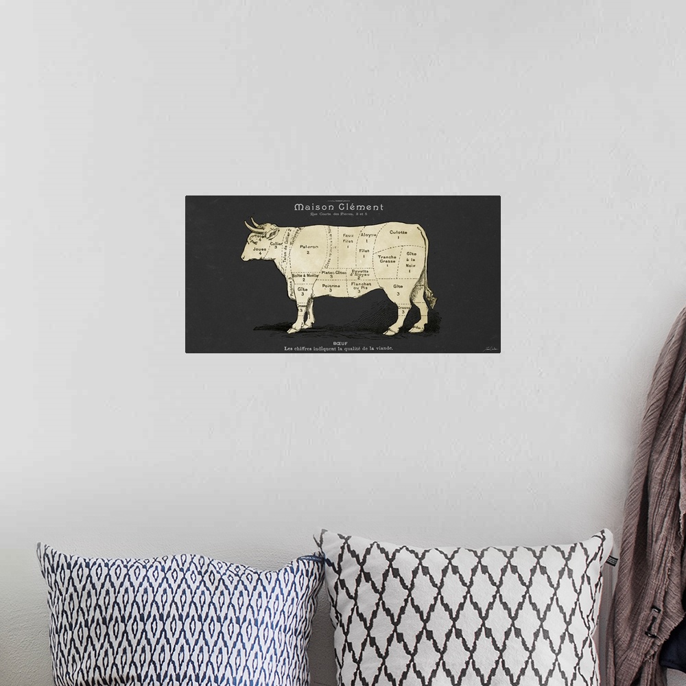 A bohemian room featuring Contemporary illustration of a cow with dotted lines marked on the body sectioning the different ...