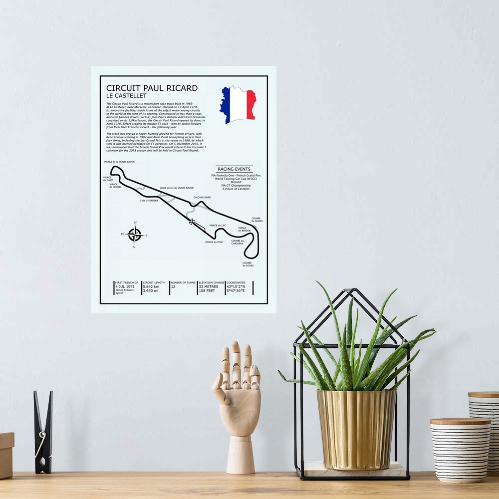A bohemian room featuring Circuit Paul Ricard