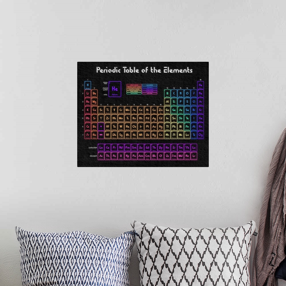 A bohemian room featuring Periodic Table of the Elements in a bright Neon style.