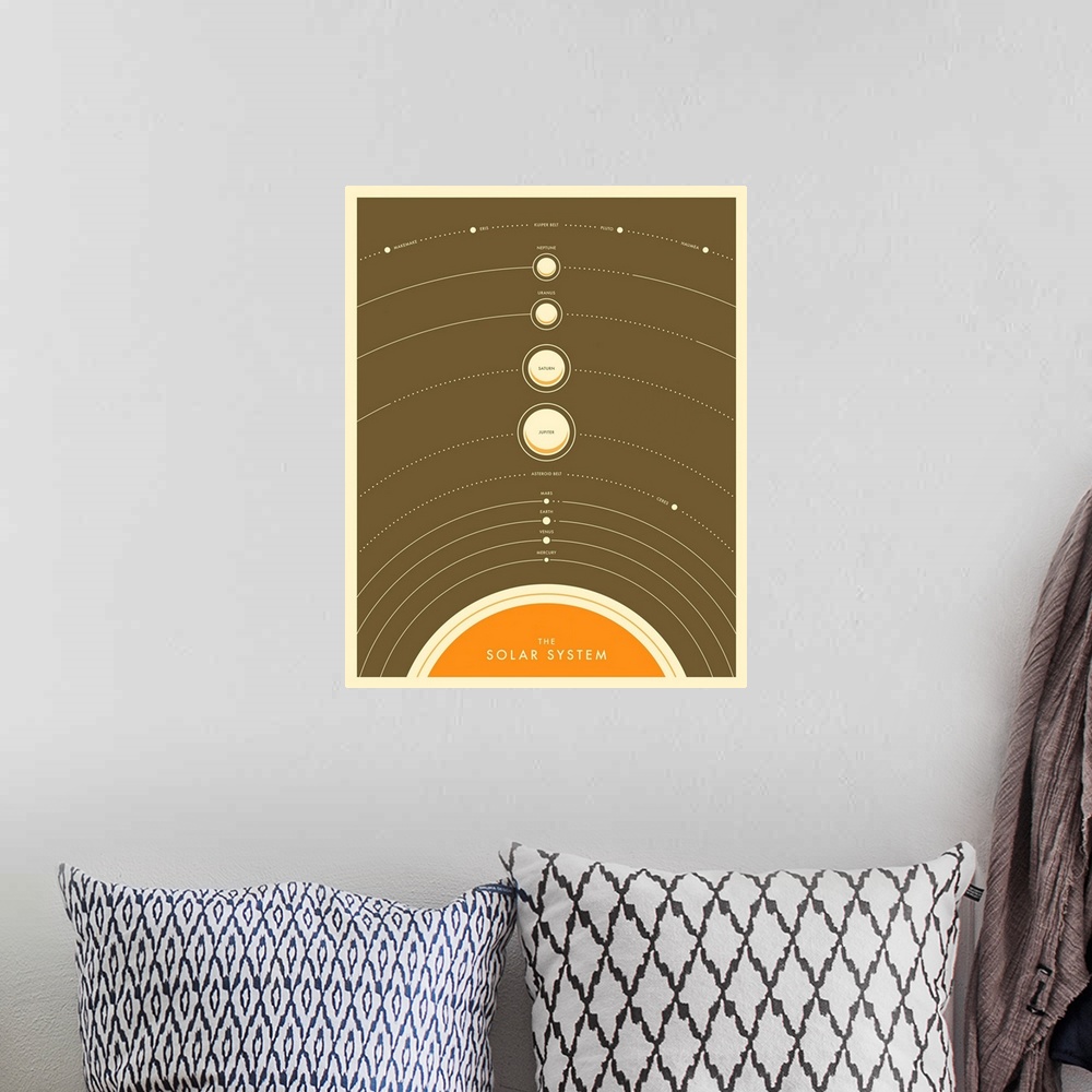 A bohemian room featuring Retro style illustration of the planets in the solar system lined up on a brown background, with ...