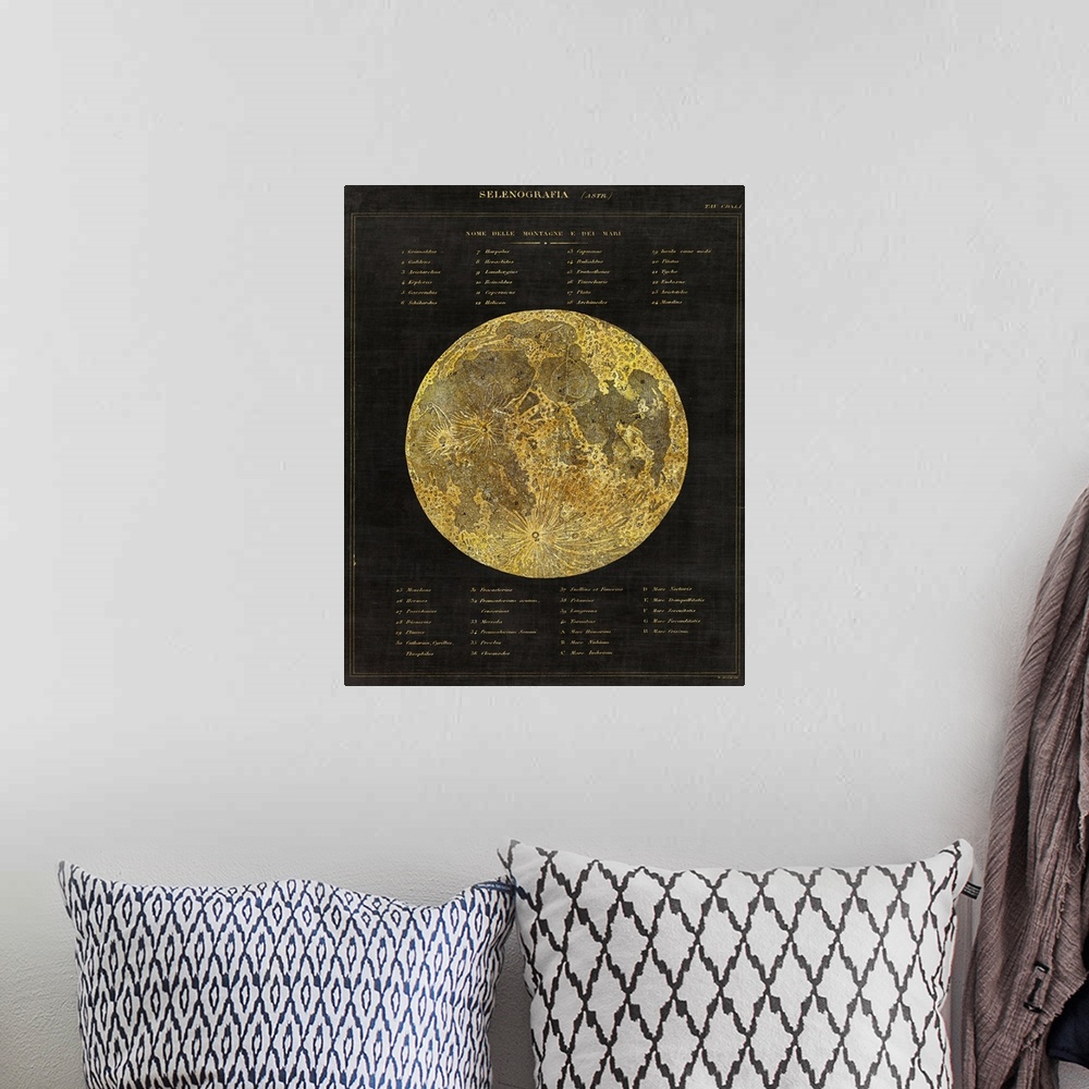 A bohemian room featuring Astronomical Chart I
