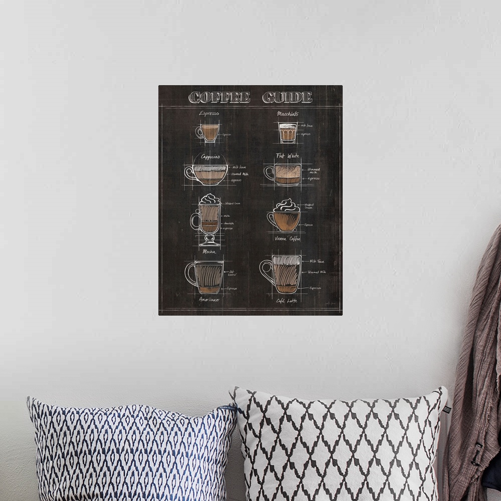 A bohemian room featuring Coffee Guide II