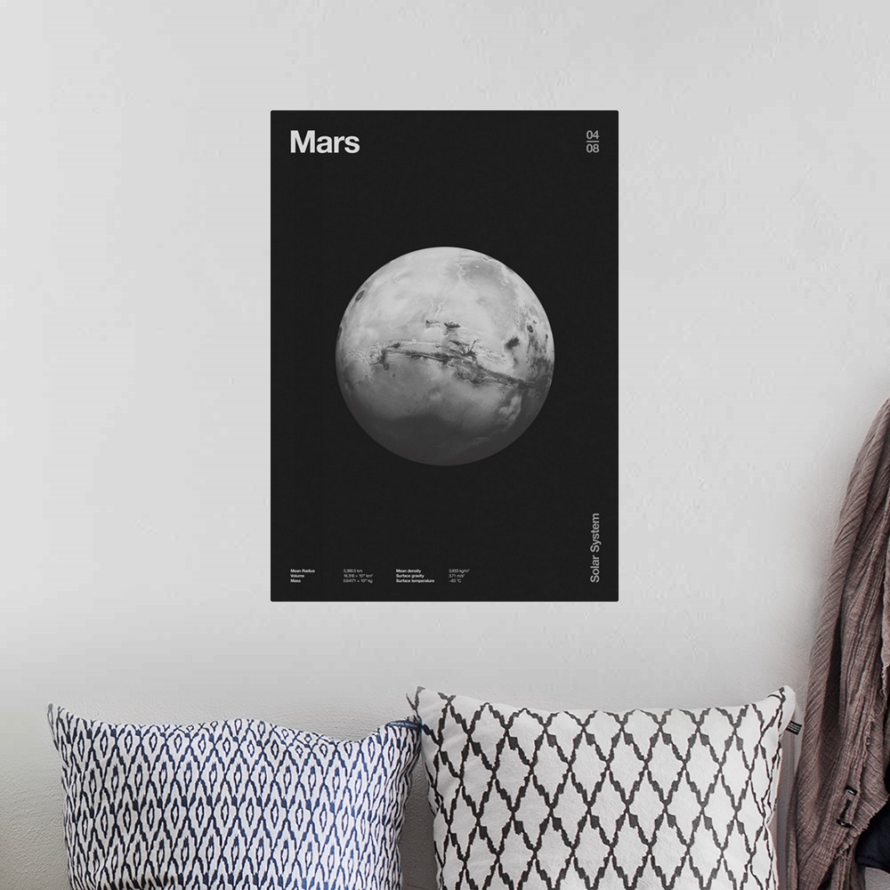 A bohemian room featuring Mars: Minimal Planets Datas, 2023