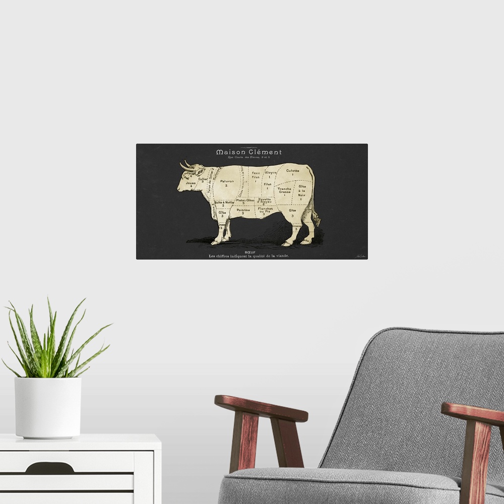 A modern room featuring Contemporary illustration of a cow with dotted lines marked on the body sectioning the different ...