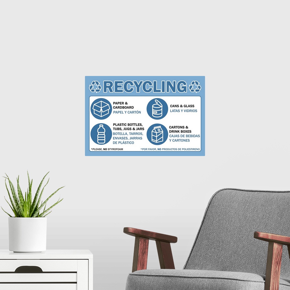 A modern room featuring Recycling chart in English and Spanish, blue and white