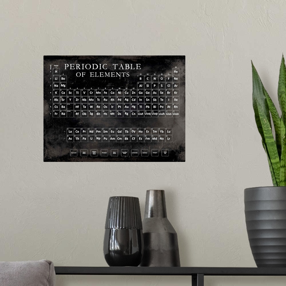 A modern room featuring Periodic Table