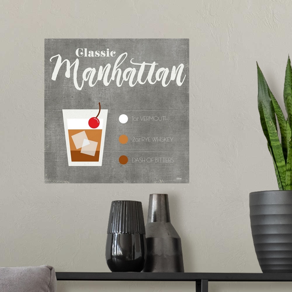 A modern room featuring Contemporary minimalist cocktail recipe artwork.