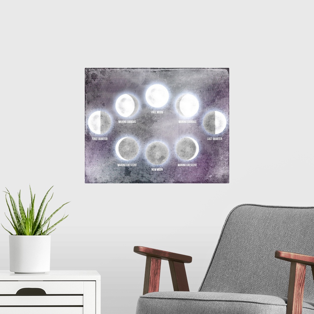 A modern room featuring A watercolor painting of the phases of the moon with purple, gray and white hues.