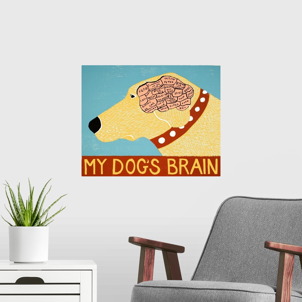 A modern room featuring Illustration of a yellow lab showing its brain and how its brain is divided up with the phrase "M...