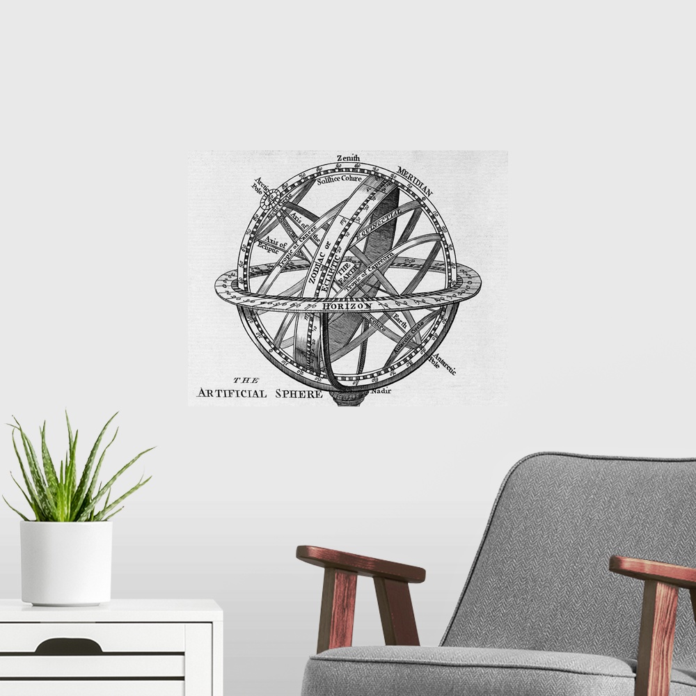 A modern room featuring Armillary sphere. 18th century engraving of an armillary sphere, here termed an 'artificial spher...