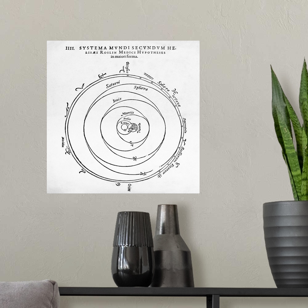 A modern room featuring Geoheliocentric cosmology. Woodcut illustration depicting a view of the Solar System. This is kno...