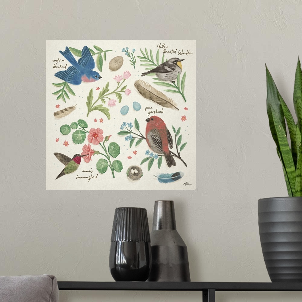 A modern room featuring Bird Study III
