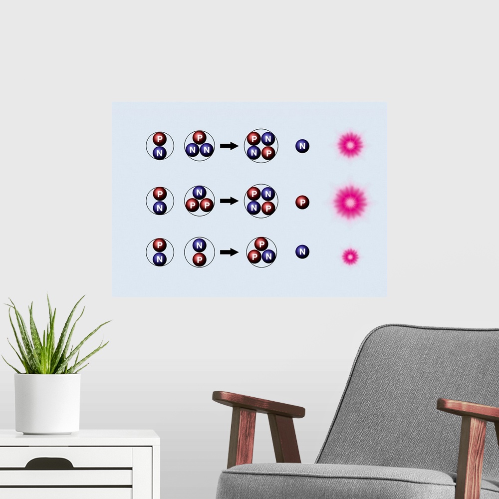 A modern room featuring Nuclear fusion reactions, computer artwork. These three reactions are being investigated for use ...