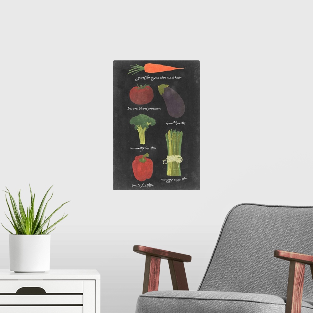 A modern room featuring Contemporary artwork of vegetables and their names written underneath them in a chalkboard style.