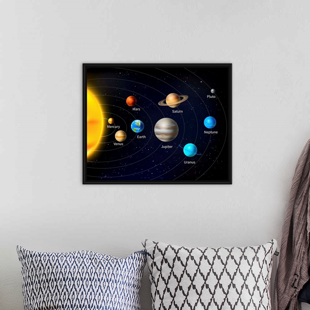 A bohemian room featuring Solar system background with sun and planets on orbit vector illustration.