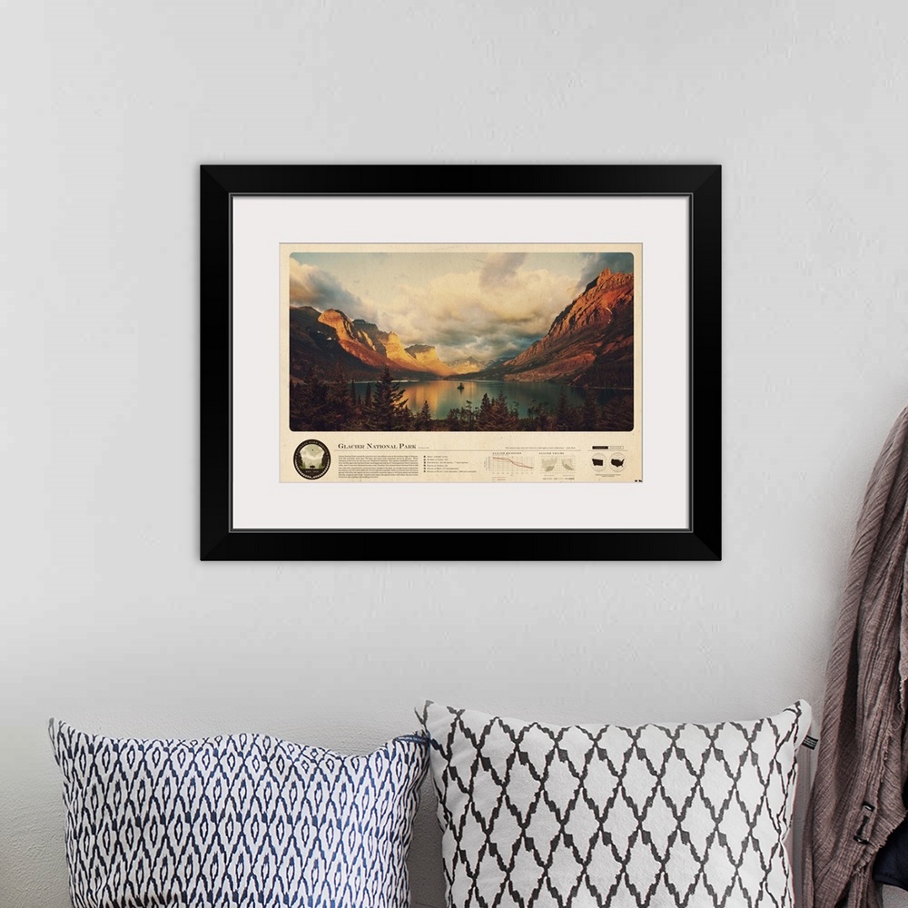 A bohemian room featuring An informational graphic poster featuring an image of Glacier National Park with several facts an...