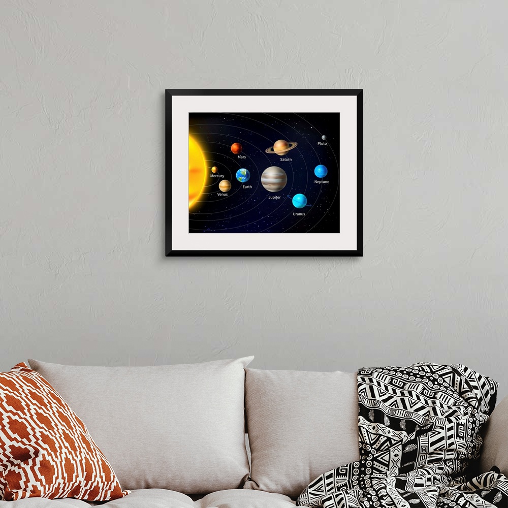 A bohemian room featuring Solar system background with sun and planets on orbit vector illustration.