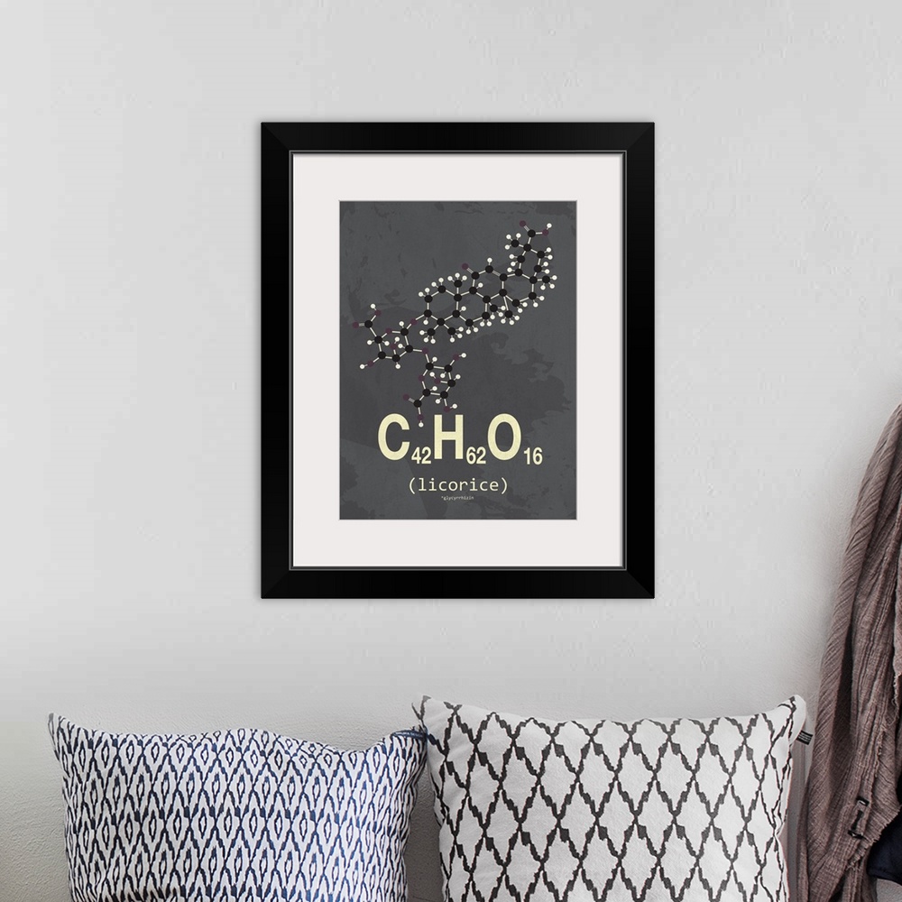 A bohemian room featuring Graphic illustration of the chemical formula for Licorice.