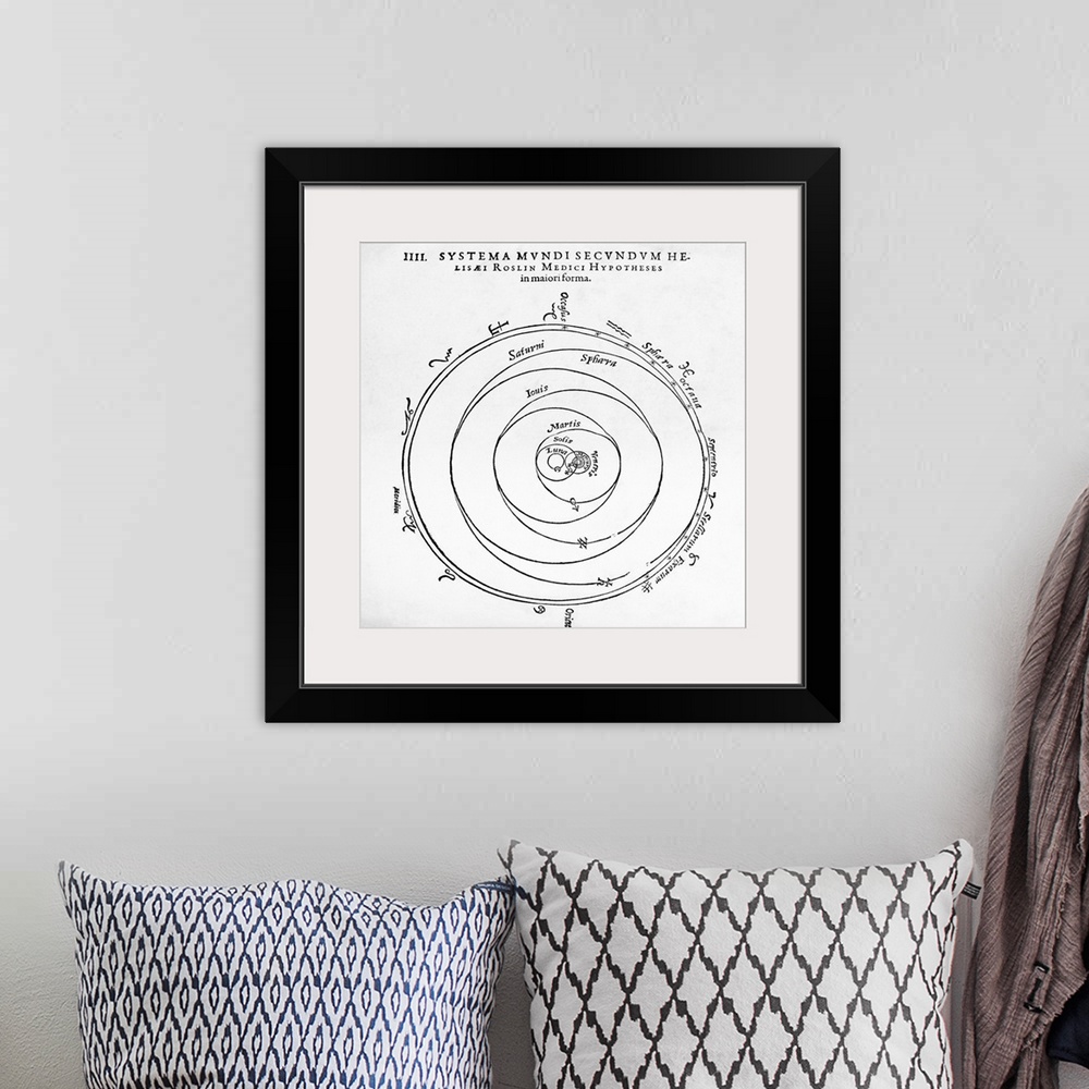 A bohemian room featuring Geoheliocentric cosmology. Woodcut illustration depicting a view of the Solar System. This is kno...