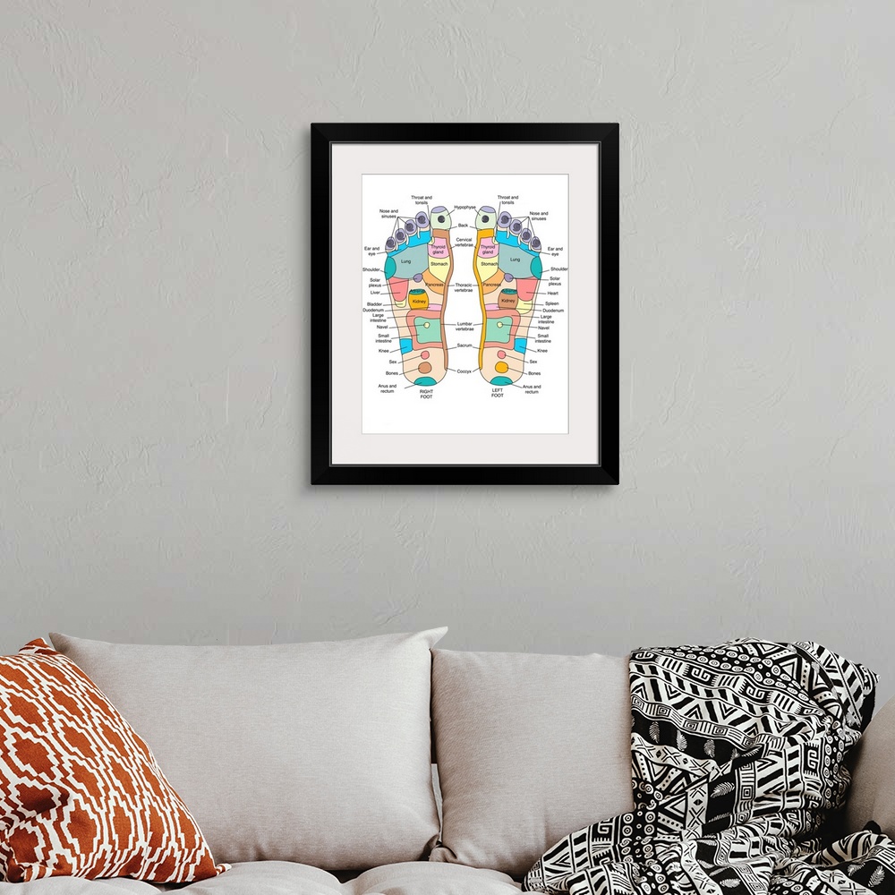 A bohemian room featuring Reflexology foot map, artwork. Reflexology is a form of alternative medicine in which disorders i...