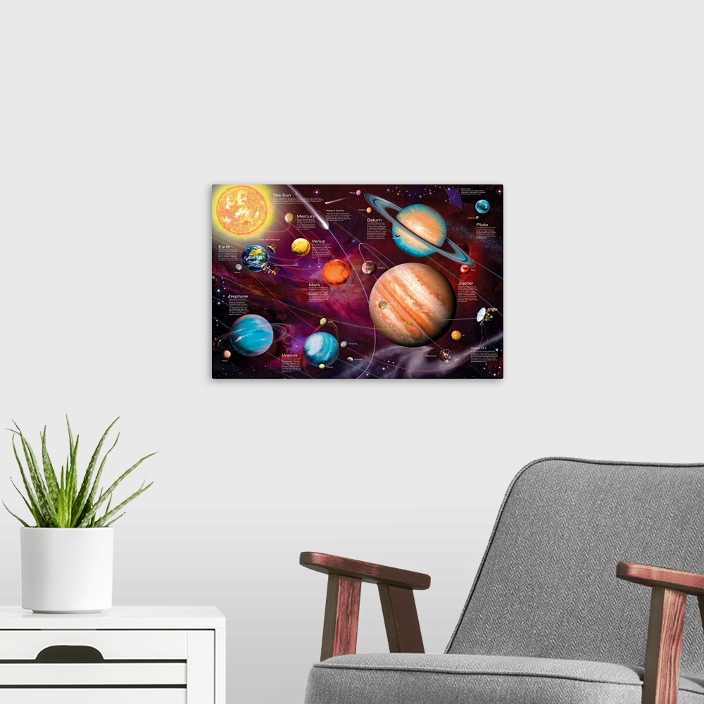 A modern room featuring Solar System III