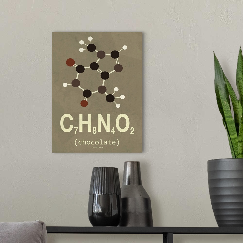 A modern room featuring Graphic illustration of the chemical formula for Chocolate.