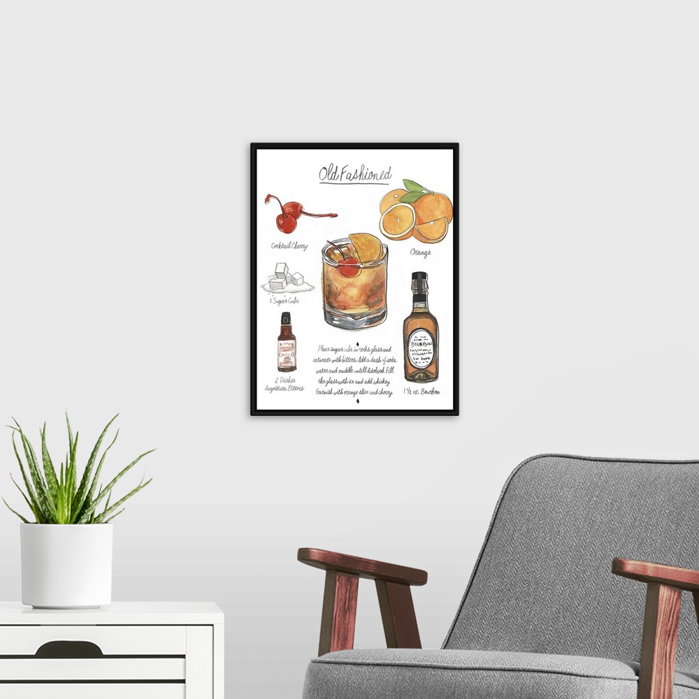 A modern room featuring Contemporary artwork of a cocktail recipe showing illustrated ingredients against a white backgro...