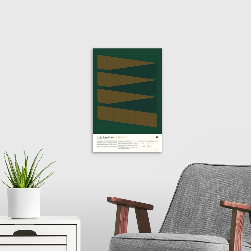 A modern room featuring Educational graphic poster with a write up about Altering Currents. Championed by Thomas A. Ediso...