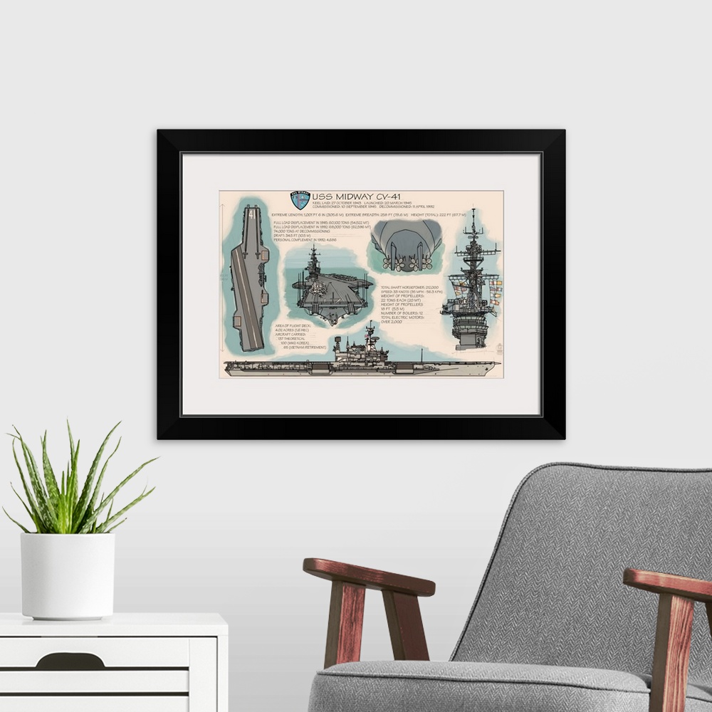 A modern room featuring USS Midway Technical - San Diego, CA: Retro Travel Poster