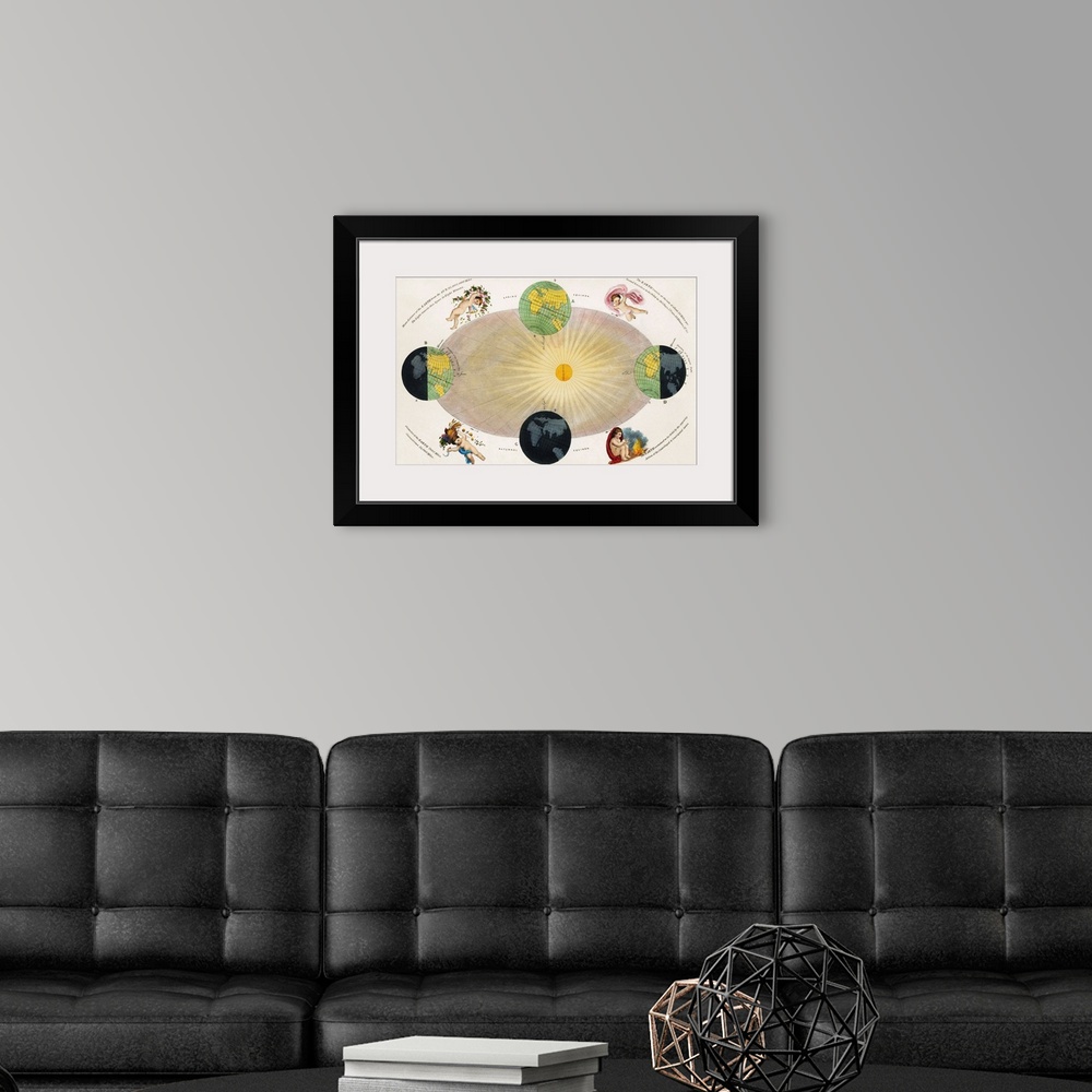 A modern room featuring The Earth's seasons. This diagram shows the axial tilt of the Earth causing the seasons as the Ea...
