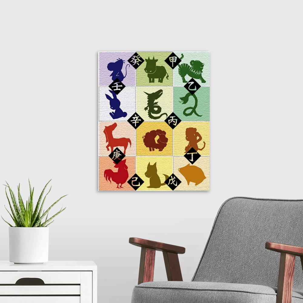 A modern room featuring Image of Oriental Zodiac signs, front view, side view