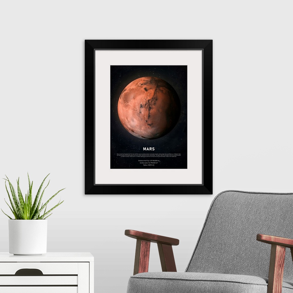 A modern room featuring Mars