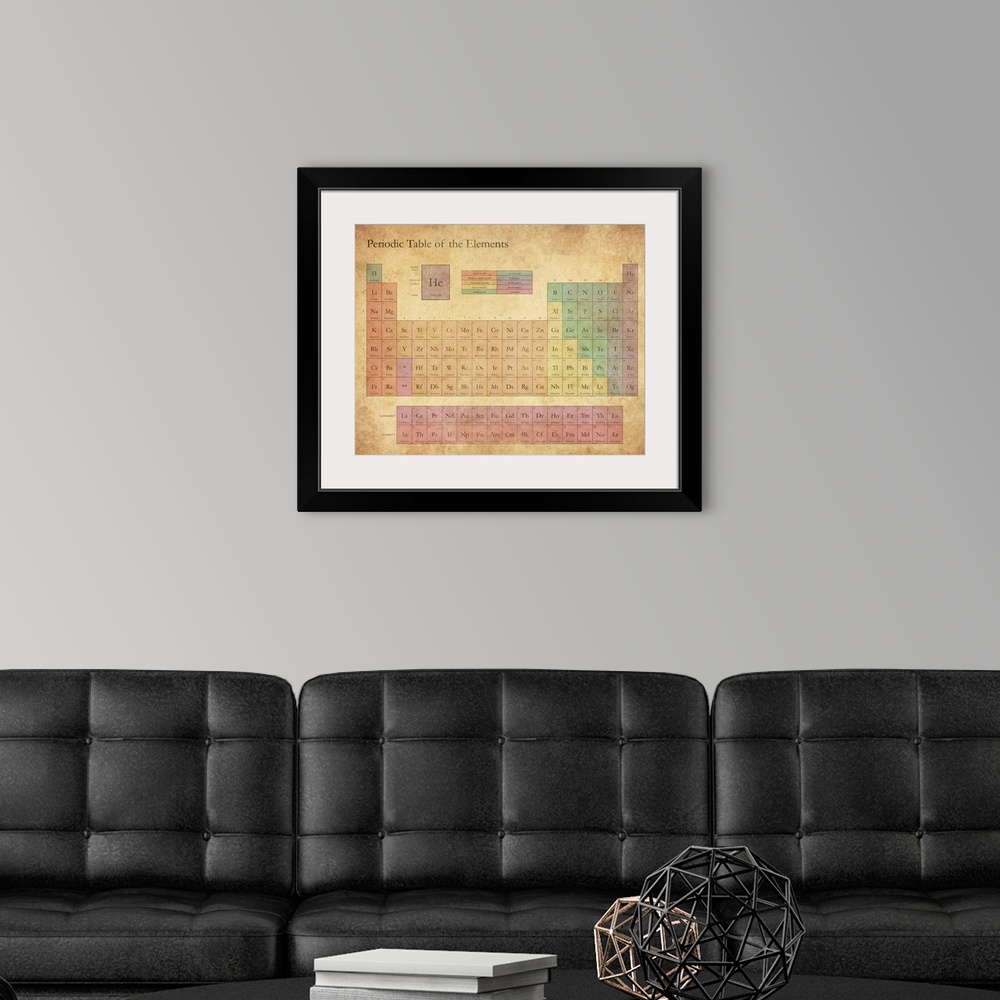 A modern room featuring Periodic Table of the Elements in an Antique style with classic serif text.