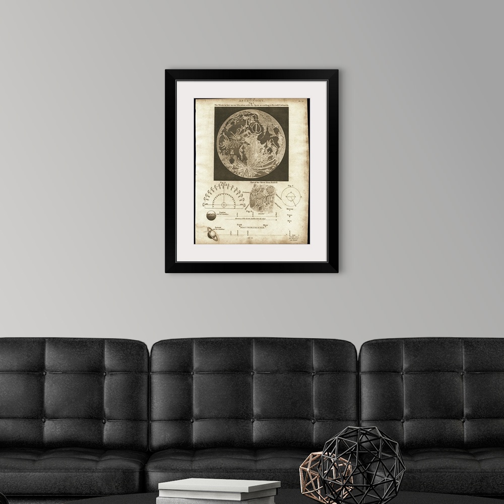 A modern room featuring Map of the Moon, 1810. This plate depicts the geographical features of the moon using observation...