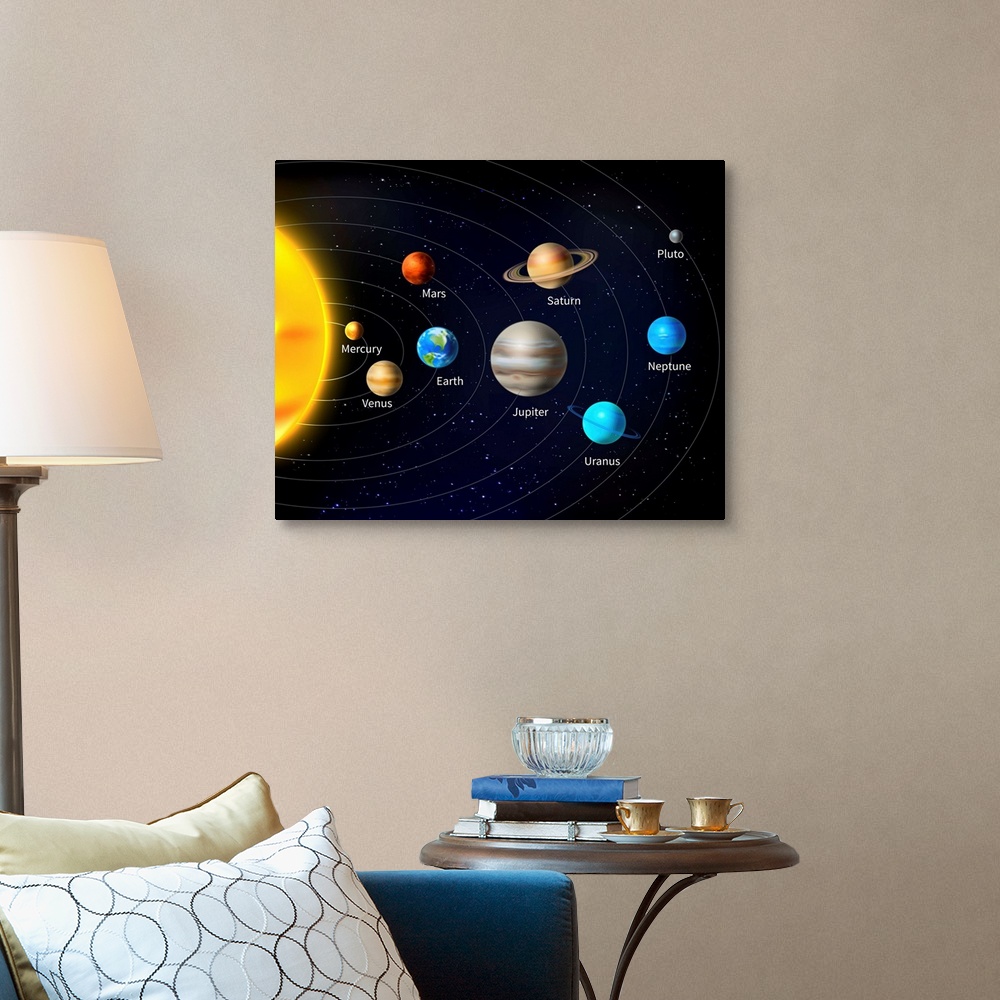 Solar System Background Wall Art, Canvas Prints, Framed Prints, Wall ...