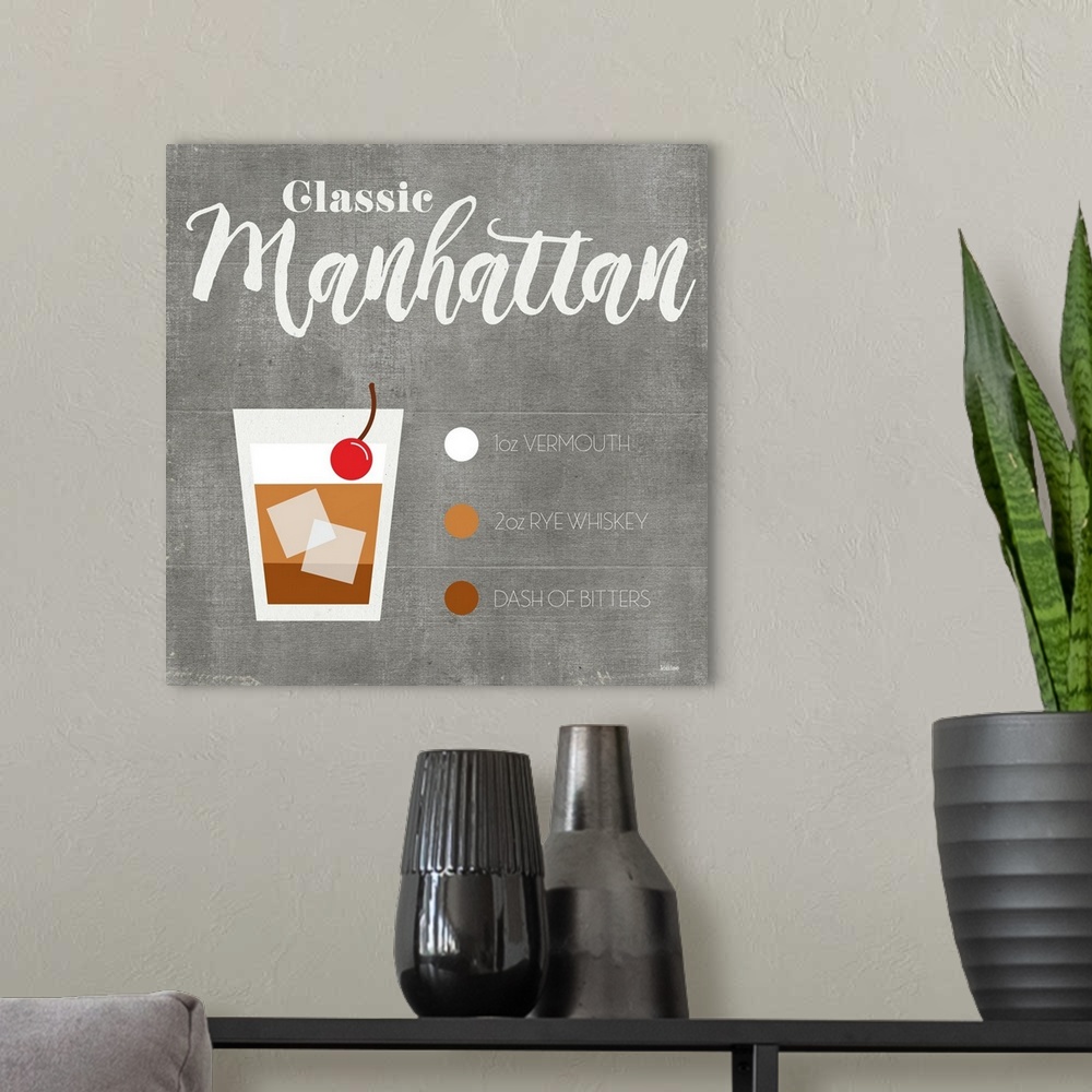 A modern room featuring Contemporary minimalist cocktail recipe artwork.