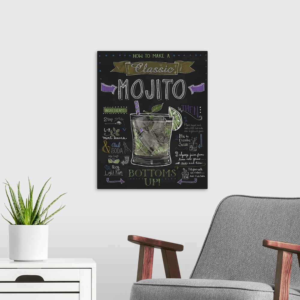 A modern room featuring Chalkboard-style sign with instructions and ingredients for making a mojito.