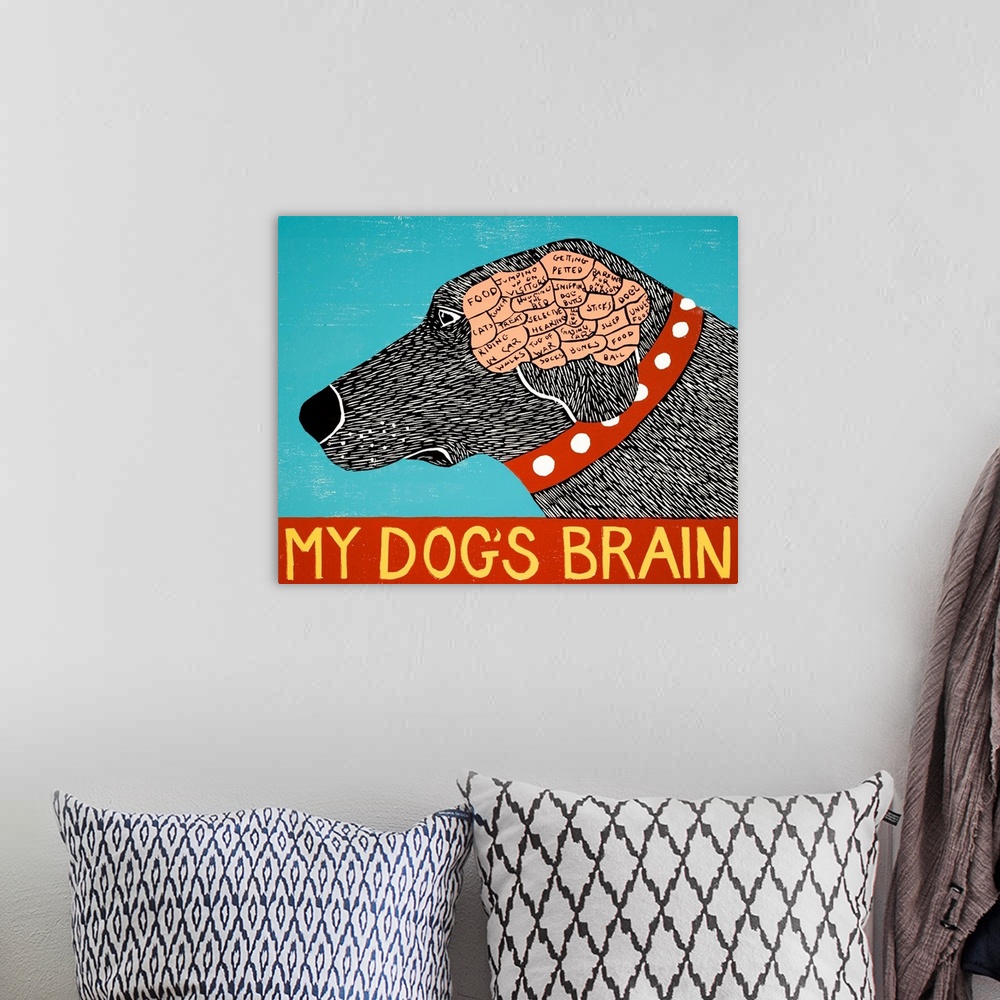 A bohemian room featuring Illustration of a black lab showing its brain and how its brain is divided up with the phrase "My...