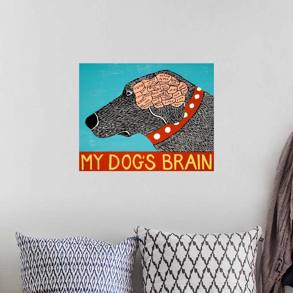 A bohemian room featuring Illustration of a black lab showing its brain and how its brain is divided up with the phrase "My...