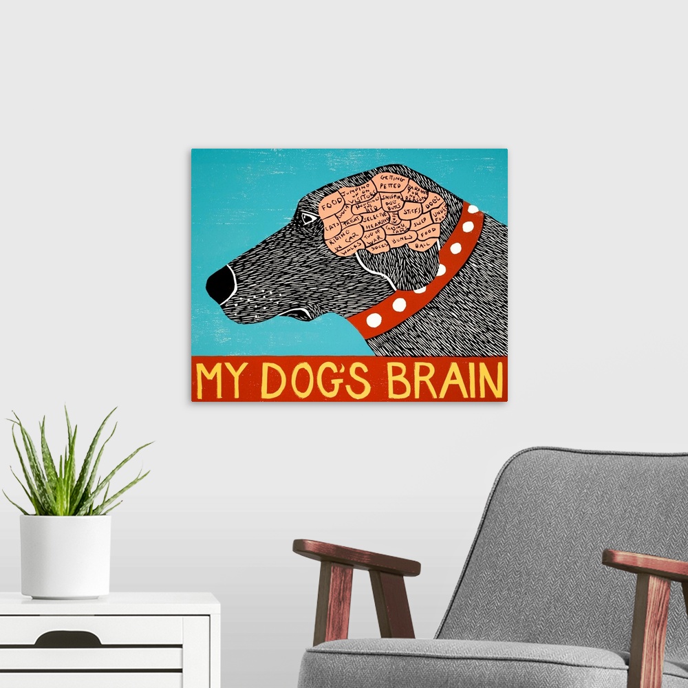 A modern room featuring Illustration of a black lab showing its brain and how its brain is divided up with the phrase "My...