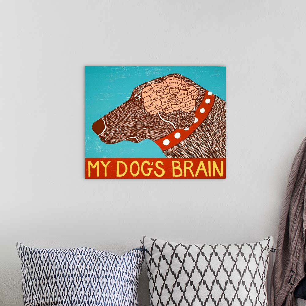 A bohemian room featuring Illustration of a chocolate lab displaying its brain sectioned out into categories of things it t...