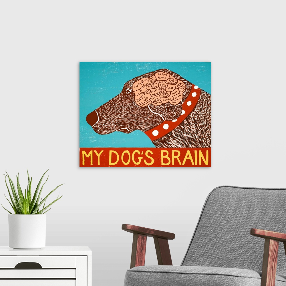 A modern room featuring Illustration of a chocolate lab displaying its brain sectioned out into categories of things it t...