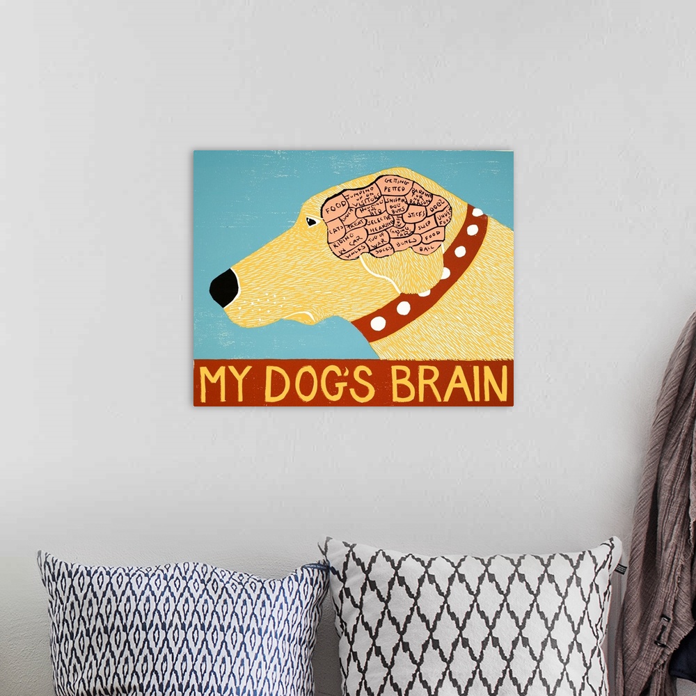 A bohemian room featuring Illustration of a yellow lab showing its brain and how its brain is divided up with the phrase "M...
