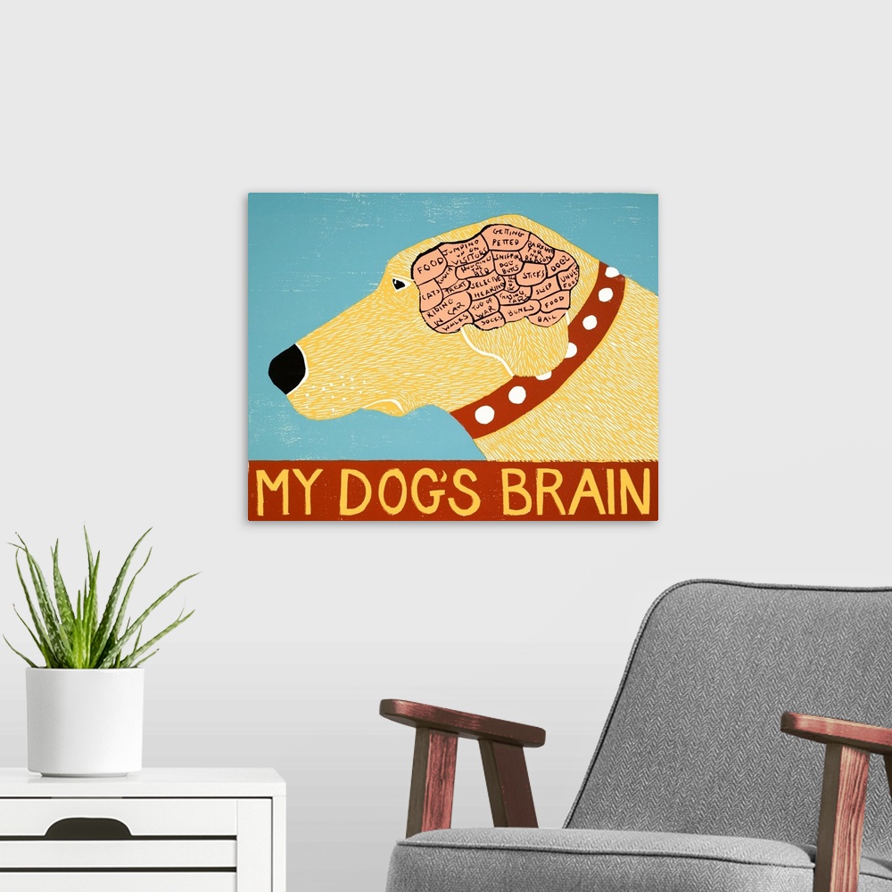 A modern room featuring Illustration of a yellow lab showing its brain and how its brain is divided up with the phrase "M...