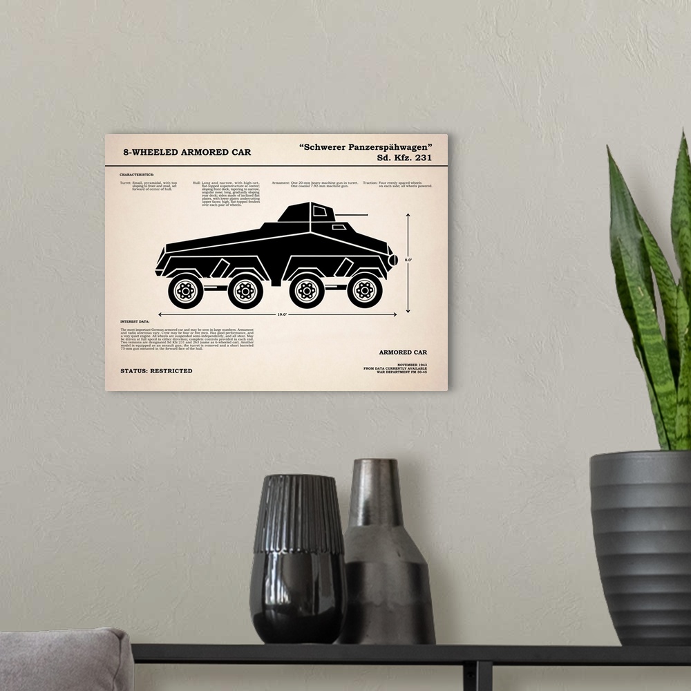 A modern room featuring 8 Wheeled Armored Car