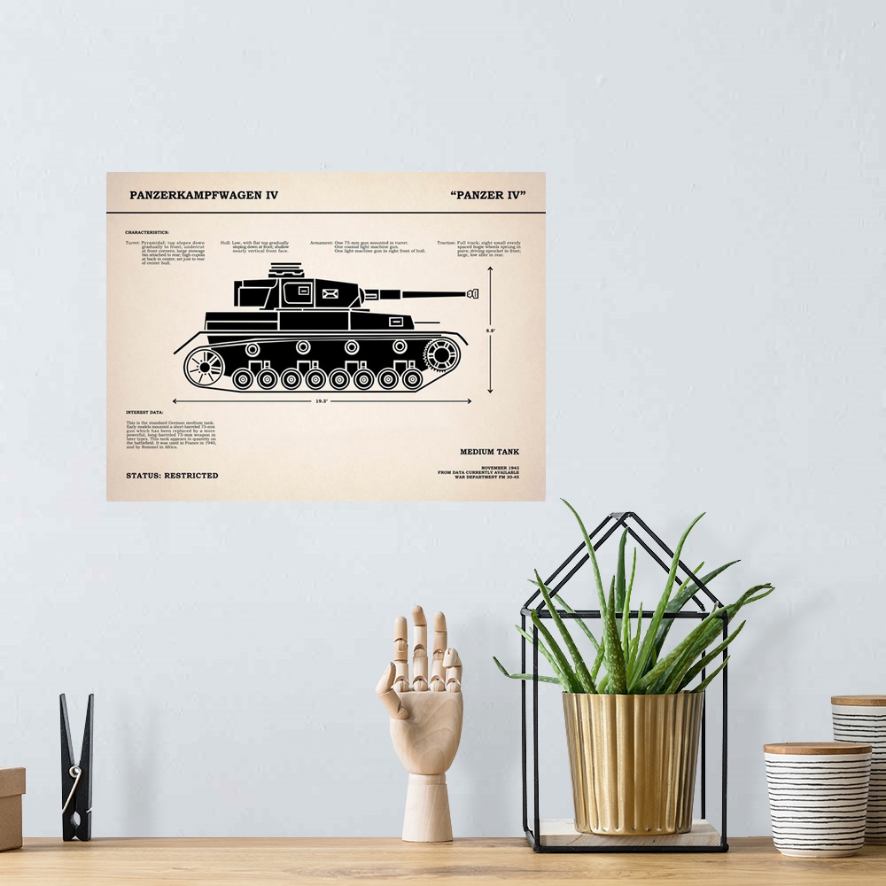 A bohemian room featuring Panzer IV Tank