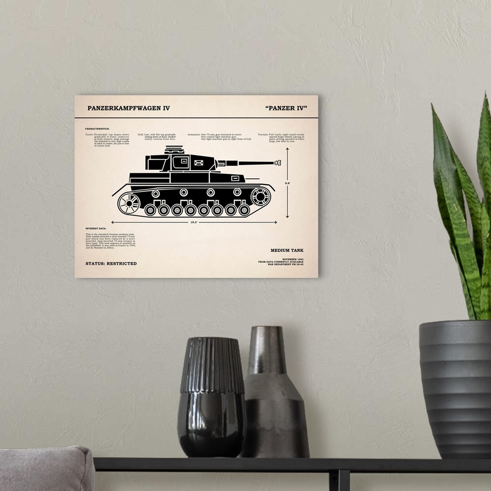A modern room featuring Panzer IV Tank