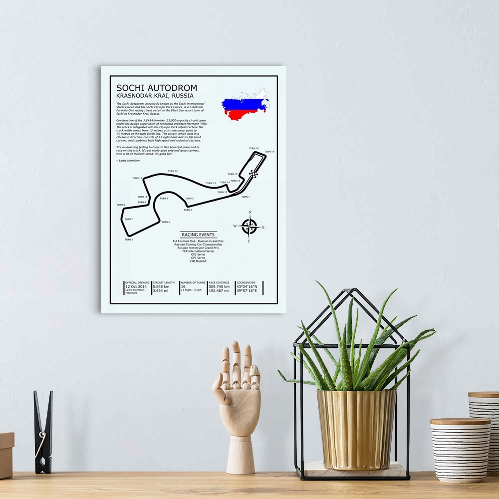 A bohemian room featuring Sochi Autodrom Russia