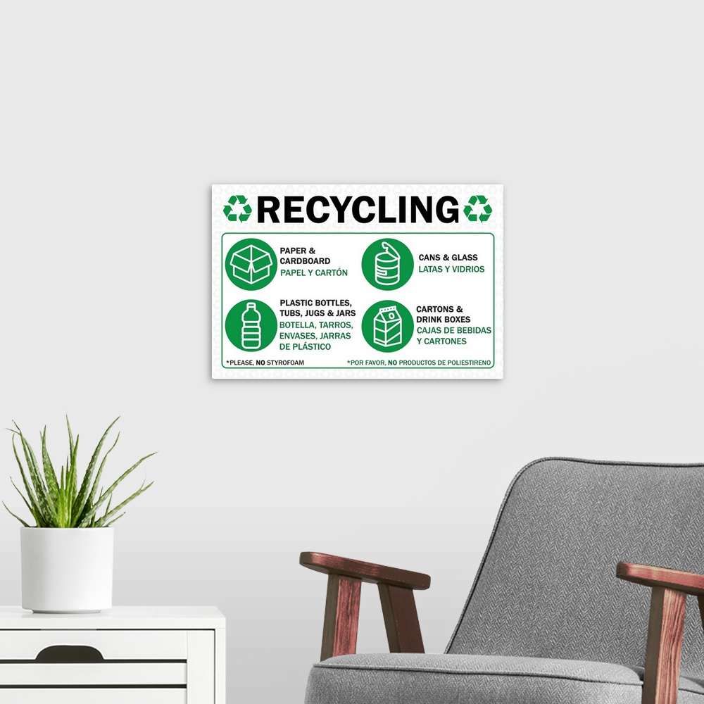A modern room featuring Recycling chart in English and Spanish