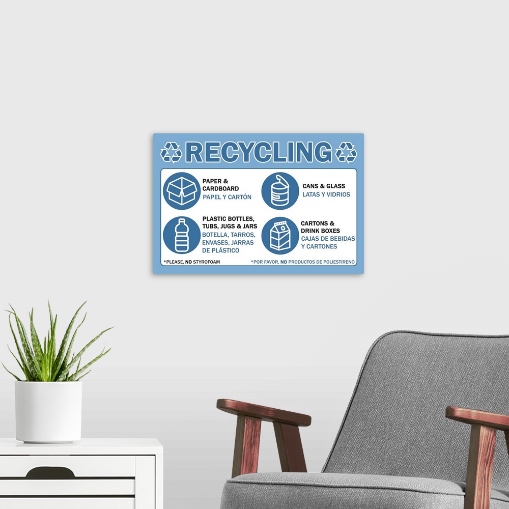 A modern room featuring Recycling chart in English and Spanish, blue and white